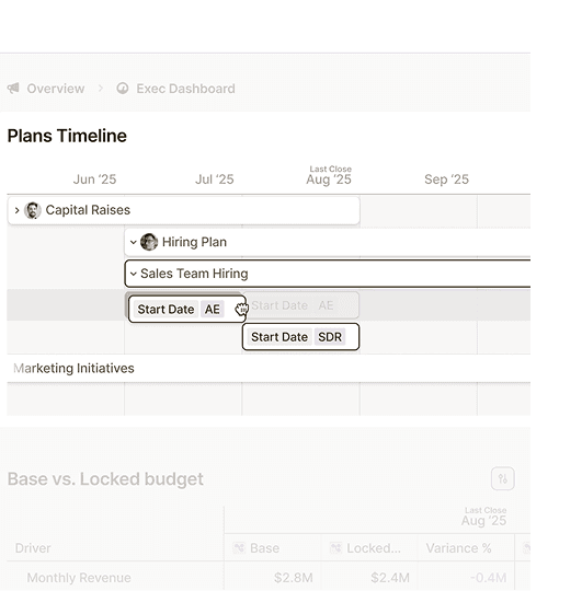 Industry-Leading Automations